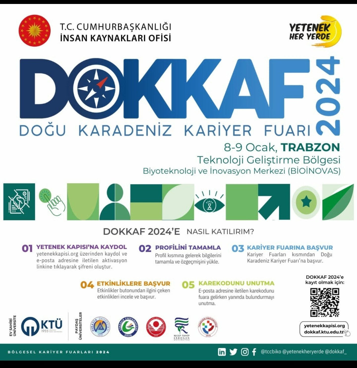 Kariyer Fuarı Dokkaf Doğu Karadeniz